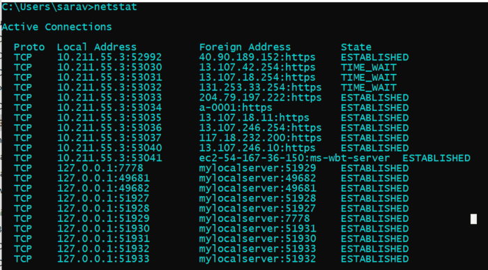 Netstat listening open udp usage connections