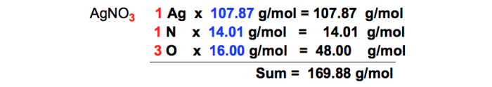 Step mass chemistry chemical reactions solutions wolfram composition