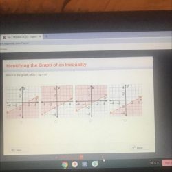 Which is the graph of 2x-4y 6