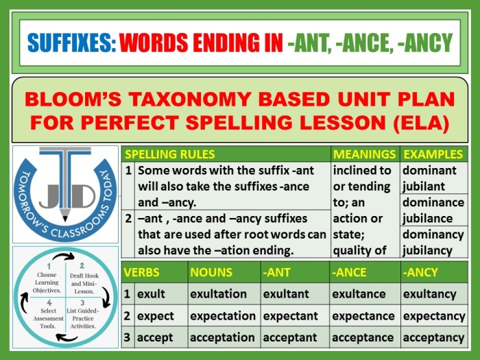 Words that have the suffix ant