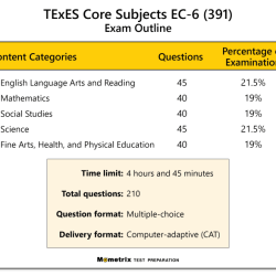 Study subjects core texes practice course guide