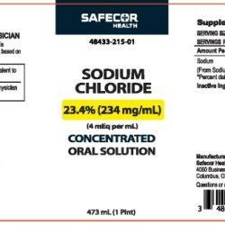 Significant figures graduated density milliliters gram initial manual chem submerged