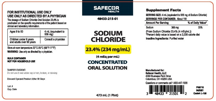 Significant figures graduated density milliliters gram initial manual chem submerged