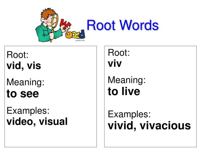 Words with the root word viv