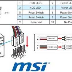 Lab 1-7 testing mode remove motherboard power supply and drives