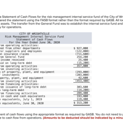 Correct following statements fund which multiple choice balance chegg transcribed text show