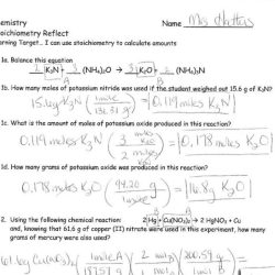 Empirical formula practice worksheet with answers