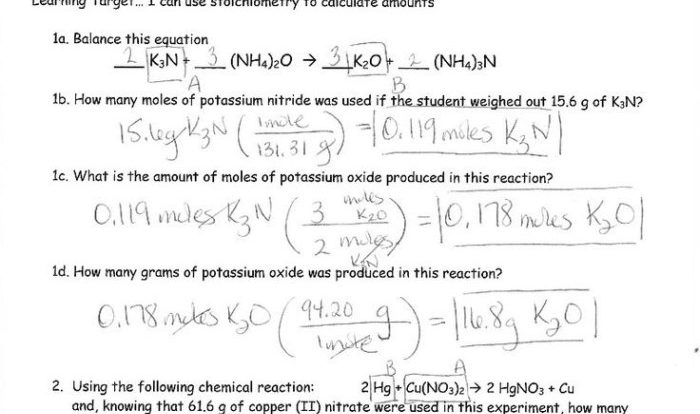 Empirical formula practice worksheet with answers