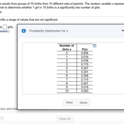 The accompanying table describes results from groups of 10 births