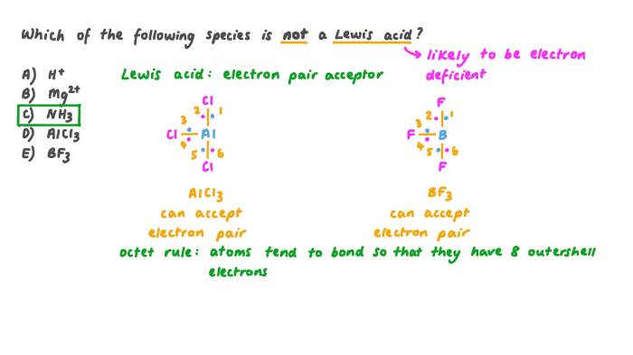 Divide the compounds below into electron-poor and electron-rich groups