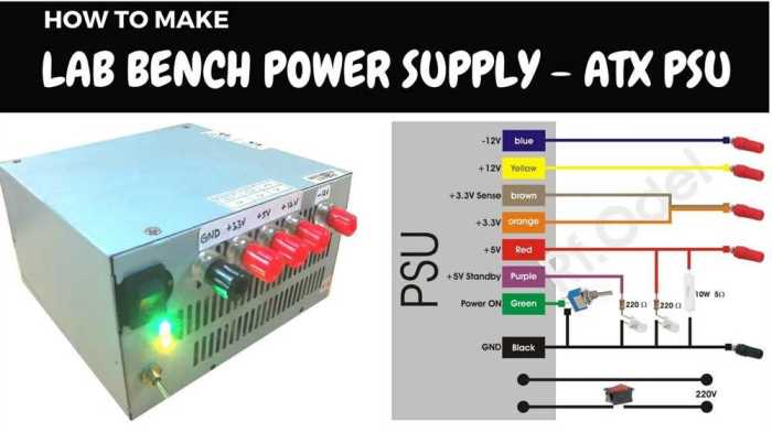 Lab 1-7 testing mode remove motherboard power supply and drives